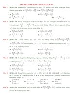 Bài tập phương trình đường thẳng nâng cao