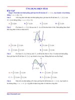 Bài tập trắc nghiệm ứng dụng của tích phân có đáp án và lời giải