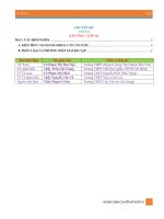 Chuyên đề trắc nghiệm vectơ