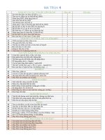 Bộ đề ôn tập thi THPTQG 2019 môn toán sở GD đt vĩnh long 