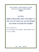 KHỐI LƯỢNG KIẾN THỨC TỐI THIỂU VÀ YÊU CẦU VỀ NĂNG LỰC MÀ NGƯỜI HỌC ĐẠT ĐƯỢC SAU KHI TỐT NGHIỆP TRÌNH ĐỘ: TRUNG CẤP NGÀNH: KỸ THUẬT VẬT LÝ TRỊ LIỆU – PHỤC HỒI CHỨC NĂNG