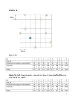 thiet kethong dien110kv