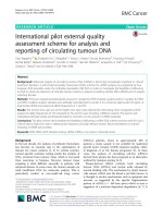International pilot external quality assessment scheme for analysis and reporting of circulating tumour DNA