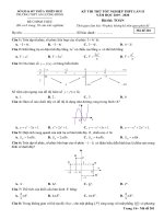 Đề thi thử THPT QG môn Toán năm 2020 lần 2 - THPT An Lương Đông, Thừa Thiên Huế