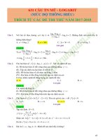631 câu trắc nghiệm Mũ – Logarit Mức độ thông hiểu – Giải chi tiết