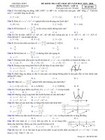Đề kiểm tra giữa HK1 toán 12 năm 2019 2020 trường đinh tiên hoàng BR VT 