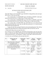 136-KẾ HOẠCH LỰA CHỌN SGK LOP 1 (2)