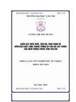 KHẢO sát KIẾN THỨC, THÁI độ, THỰC HÀNH về đảm bảo CHẤT LƯỢNG TRONG TRỒNG và THU hái cây THUỐC của NGƯỜI TRỒNG THUỐC TỈNH yên bái 