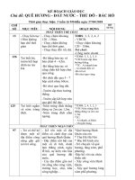 KẾ hoach  QUÊ HƯƠNG lá 17 18