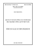 Tóm tắt Luận án Tiến sĩ Kinh tế: Quản lý tài sản công các cơ sở GDĐH công lập ở Việt Nam