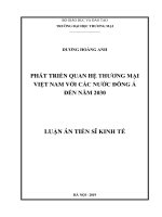 Luận án Tiến sĩ Kinh tế: Phát triển quan hệ thương mại Việt Nam với các nước Đông Á đến năm 2030