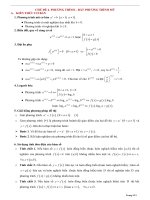 Tóm tắt lý thuyết và bài tập trắc nghiệm phương trình và bất phương trình mũ 