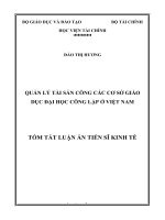 Tóm tắt luận án Tiến sĩ Kinh tế: Quản lý tài sản công các cơ sở giáo dục đại học công lập ở Việt Nam