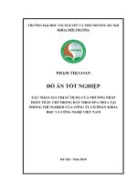 XÁC NHẬN GIÁ TRỊ sử DỤNG của PHƯƠNG PHÁP PHÂN TÍCH  CHÌ TRONG đất THEO EPA 3051a tại PHÒNG THÍ NGHIỆM của CÔNG TY cổ PHẦN KHOA học và CÔNG NGHỆ VIỆT NAM 