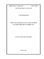 Chức năng giám sát của ủy ban tư pháp của quốc hội việt nam hiện nay 