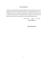 Đề xuất giải pháp nâng cao chất lượng thẩm định dự án đầu tư