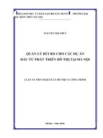 Quản lý rủi ro cho các dự án đầu tư phát triển đô thị tại hà nội 