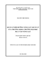 Quản lý bồi dưỡng năng lực quản lý cho trưởng khoa trường đại học dựa vào năng lực (tt) 