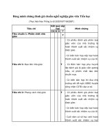 Bảng minh chứng đánh giá chuẩn nghề nghiệp giáo viên Tiểu học