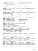 28  đề 28 (lượng 15)   theo đề MH lần 2 