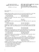 Đề thi thử tốt nghiệp THPT môn GDCD năm 2020 - THPT Lạc Long Quân