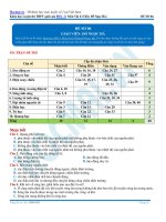 Đỗ ngọc hà hocmai   đề 6 