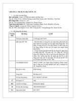 Phân tích một bộ chứng từ đầy đủ thanh toán bằng LC” cụ thể ở đây bên nhập khẩu là công ty amisu; bên xuất khẩu là công ty TNHH một thành viên đại nam 