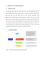 Khuyến nghị đầu tư cổ phiếu của công ty tập đoàn hòa phát (HPG) 