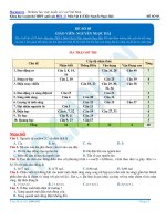 Nguyễn ngọc hải hocmai   đề 5 