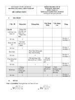 TOAN 11 1   trần thái 