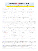 50 câu trắc nghiệm vật lý 11   bài tập 