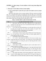 tiểu luận quản trị và KD quốc tế trách nhiệm xã hội của doanh nghiệp nhật bản và bài học kinh nghiệm cho việt nam 