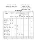 Ma trận đề thi giữa học kì 2 môn Toán lớp 6 năm học 2016-2017