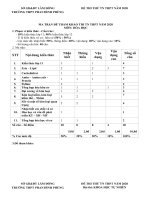 Đề thi thử TN THPT 2020   môn hoá 