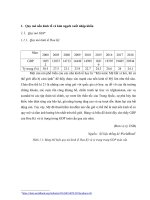 tiểu luận quan hệ kinh tế quốc tế sự phát triển lĩnh vực kinh tế đối ngoại của hoa kì giai đoạn 2000 2018 