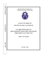 Luận văn thạc sỹ - Các biện pháp chế tài đối với hành vi hạn chế cạnh tranh theo pháp luật Việt Nam
