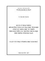 Quản Lý Hoạt Động Bồi Dưỡng Năng Lực Dạy Học Tích Hợp Lĩnh Vực Khoa Học Tự Nhiên Cho Giáo Viên