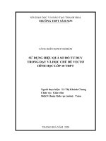 SỬ DỤNG HIỆU QUẢ sơ đồ tư DUY TRONG dạy và học CHỦ đề VECTƠ HÌNH học lớp 10 THPT 