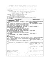 Giáo án Tiếng Anh 12 - Unit 3: Ways of socialising (Language focus 1)