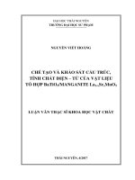 Chế Tạo Và Khảo Sát Cấu Trúc, Tính Chất Điện - Từ Của Vật Liệu Tổ Hợp BaTiO3-Manganite La1-xSrxMnO3