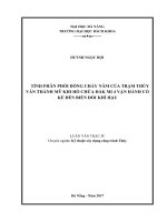 Tính phân phối dòng chảy năm của trạm thủy văn thành mỹ khi hồ chứa đắk mi 4 vận hành có kể đến biến đổi khí hậu 