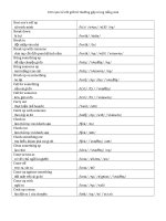 Tổng hơp các cụm từ và giới từ phải biết trong tiếng anh