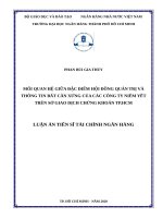 Mối quan hệ giữa đặc điểm hội đồng quản trị và thông tin bất cân xứng của các công ty niêm yết trên sở giao dịch chứng khoán TP HCM 