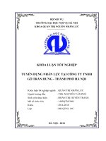 TUYỂN DỤNG NHÂN LỰC TẠI CÔNG TY TNHH GỖ TRẦN HƯNG - THÀNH PHỐ HÀ NỘI Khóa luận tốt nghiệp ngành : QUẢN TRỊ NHÂN LỰC Người hướng dẫn : THS NGUYỄN VĂN PHÚ