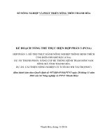 THỰC HÀNH NÔNG NGHIỆP THÔNG MINH THÍCH ỨNG BIẾN ĐỔI KHÍ HẬU (CSA)