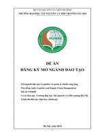 ĐỀ ÁN ĐĂNG KÝ MỞ NGÀNH ĐÀO TẠO .Tên ngành đào tạo: LOGISTICS VÀ QUẢN LÝ CHUỖI CUNG ỨNG