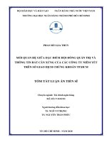 Mối quan hệ giữa đặc điểm hội đồng quản trị và thông tin bất cân xứng của các công ty niêm yết trên Sở Giao dịch chứng khoán Tp. Hồ Chí Minh
