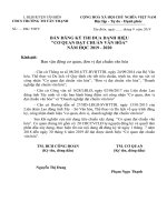 1 MAU DANG KY CƠ QUAN DAT CHUAN VAN HOA NAM HOC 2018 - 2019