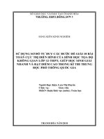 SKKN sử DỤNG sơ đồ tư DUY các bước để GIẢI 10 bài TOÁN cực TRỊ điển HÌNH của HÌNH học tọa độ KHÔNG GIAN lớp 12 