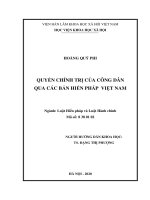 QUYỀN CHÍNH TRỊ của CÔNG dân QUA các bản HIẾN PHÁP VIỆT NAM 